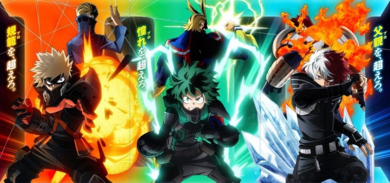 My Hero Academia Movie 3